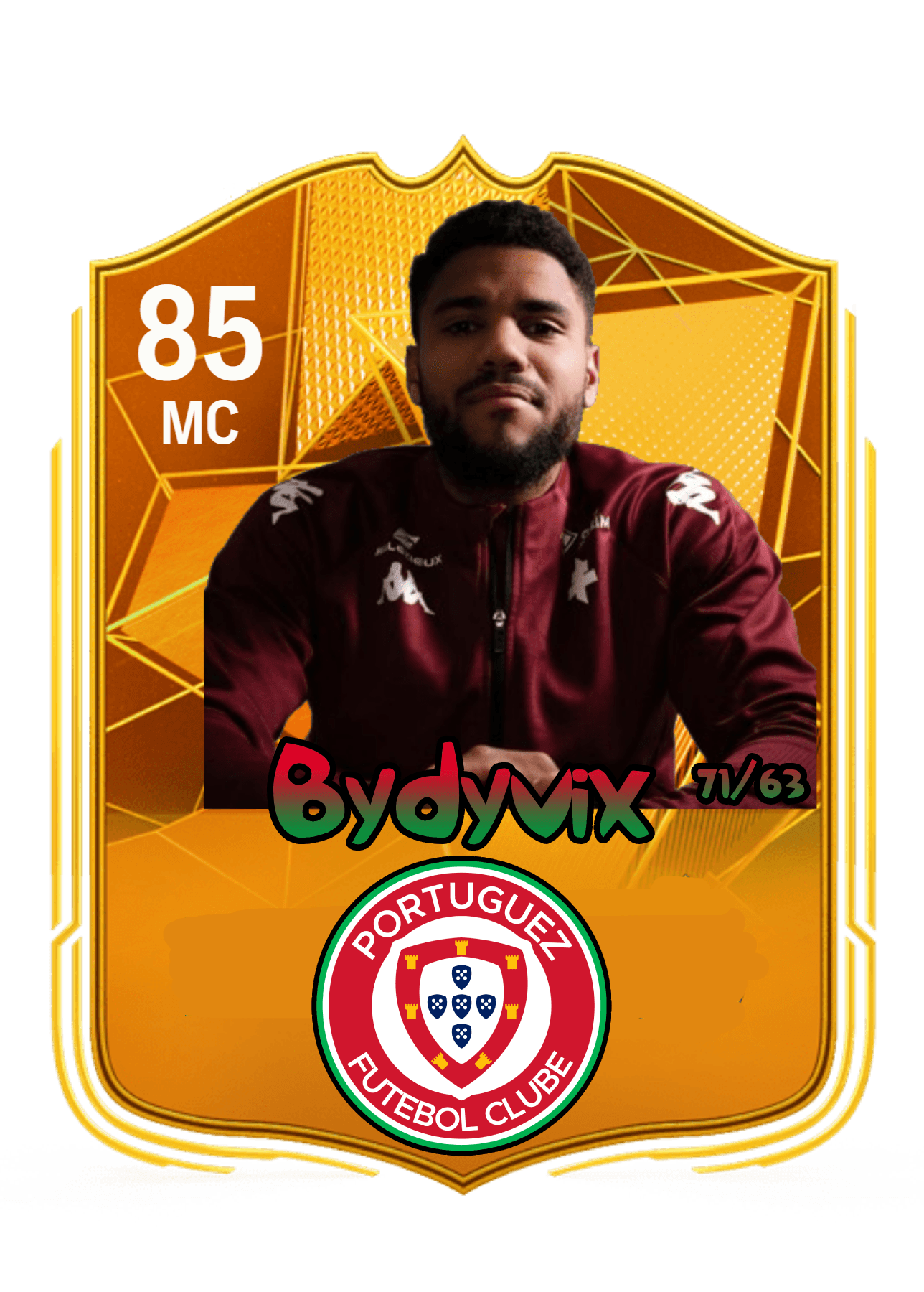 ByDyVix