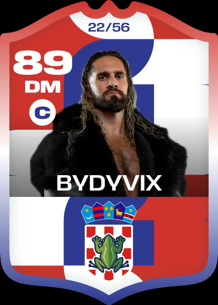 ByDyVix