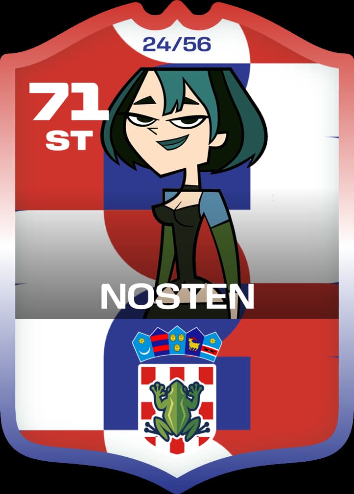 Nosten
