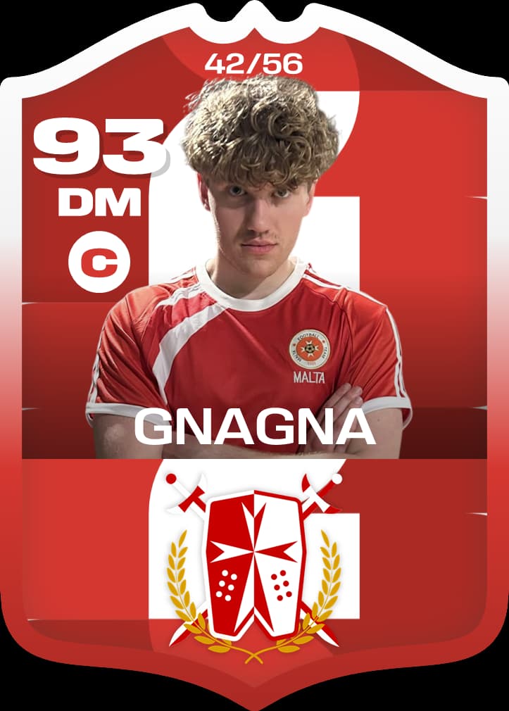 Gnagna