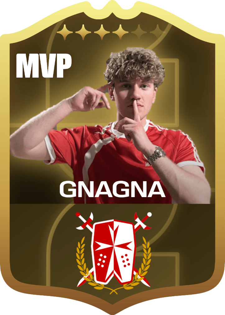 Gnagna