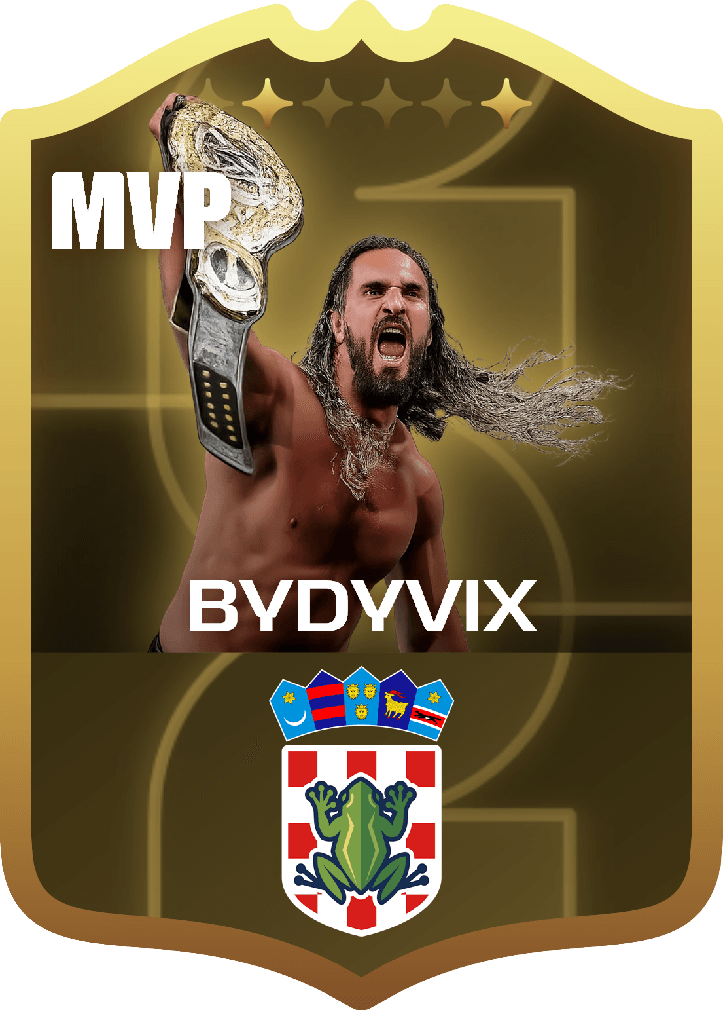 ByDyVix