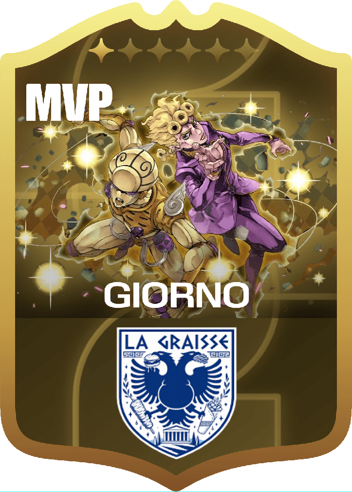 Giorno