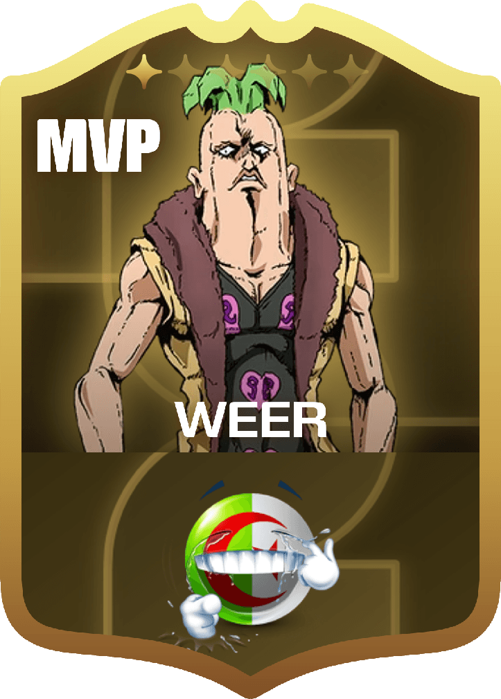 Weer