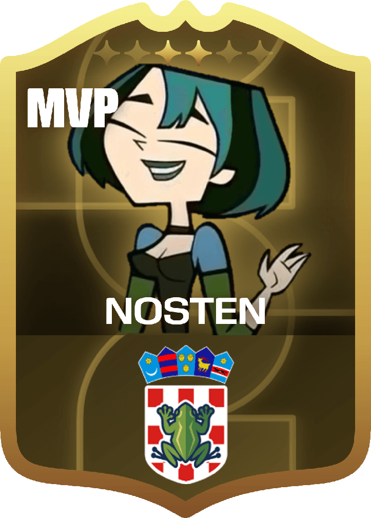 Nosten