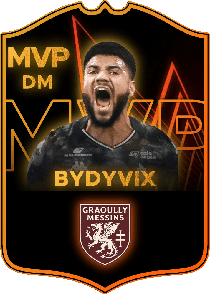 ByDyVix