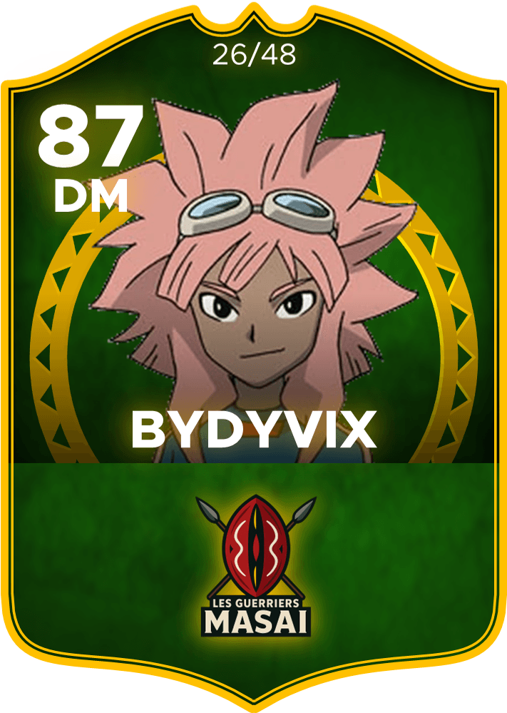 ByDyVix