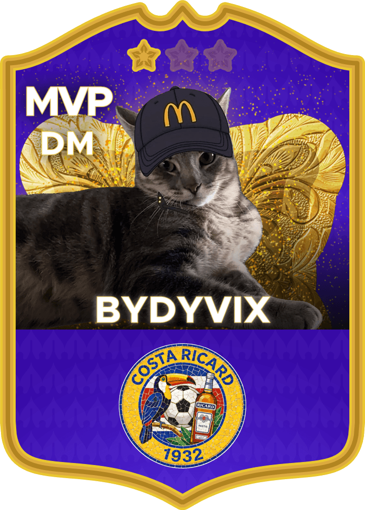 ByDyVix