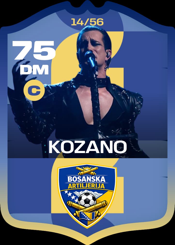 Kozano